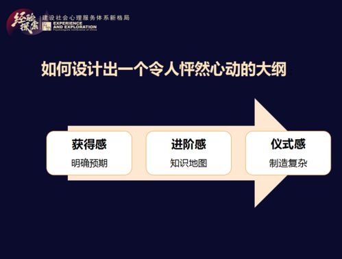 心理服務(wù)從業(yè)者如何打造爆款知識(shí)產(chǎn)品 項(xiàng)目策劃與公關(guān)服務(wù)
