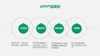 潮懶周末 一場現代生活美學的沉浸式體驗項目策劃與公關服務方案